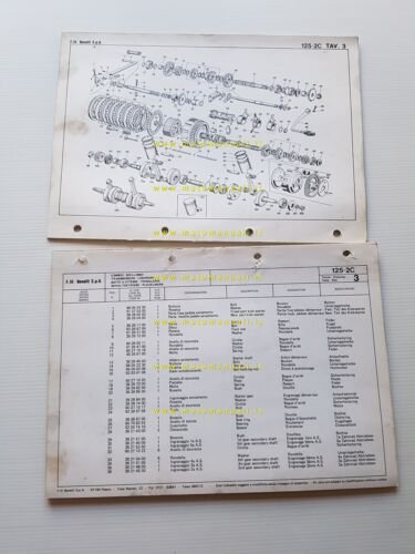 Benelli 125 2C - Motobi 125 2C SE 1980 catalogo …