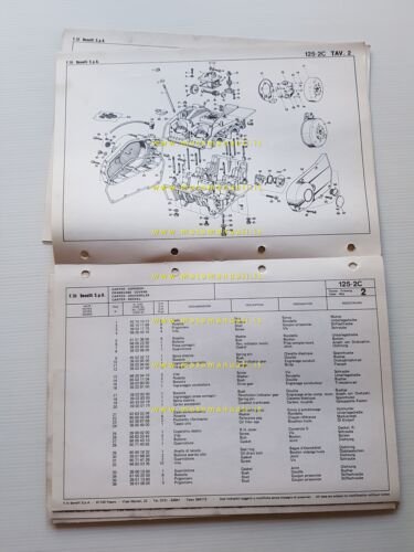Benelli 125 2C - Motobi 125 2C SE 1980 catalogo …