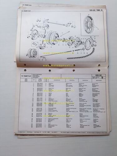 Benelli 125 2C - Motobi 125 2C SE 1980 catalogo …