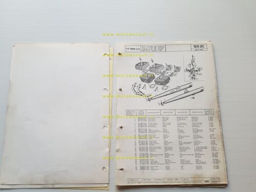 Benelli 125 2C Freno Disco - SE 1976 catalogo ricambi …