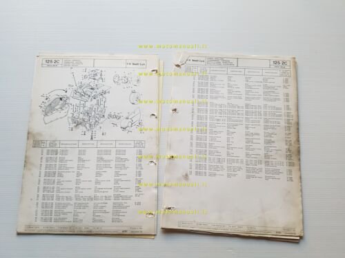Benelli 125 2C Freno Disco - SE 1976 catalogo ricambi …