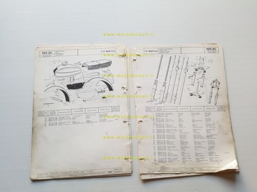 Benelli 125 2C Freno Disco - SE 1976 catalogo ricambi …
