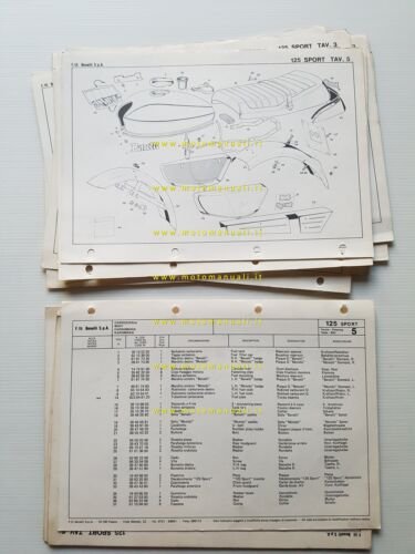 Benelli 125 2C Sport 1980 catalogo ricambi originale spare parts …