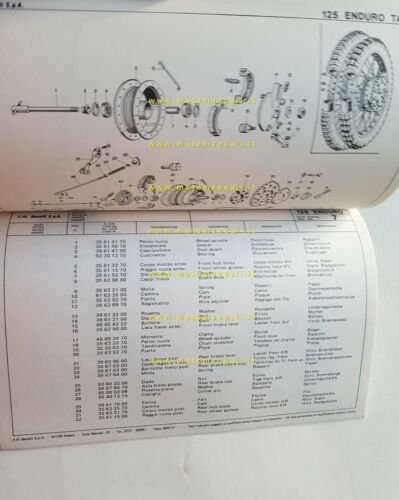 Benelli 125 Enduro 1979 catalogo ricambi originale moto spare parts …