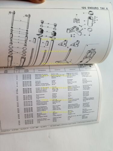 Benelli 125 Enduro 1979 catalogo ricambi originale moto spare parts …