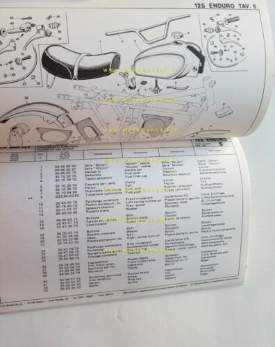 Benelli 125 Enduro 1979 catalogo ricambi originale moto spare parts …