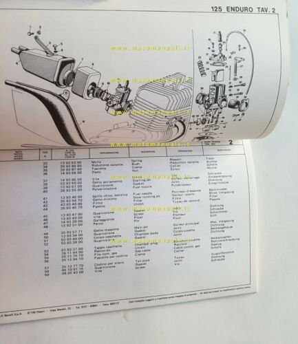 Benelli 125 Enduro 1979 catalogo ricambi originale moto spare parts …