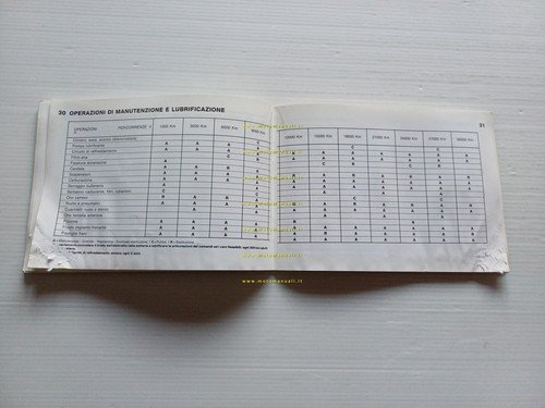 Benelli 125 Jarno 1988 manuale uso manutenzione libretto istruzioni originale