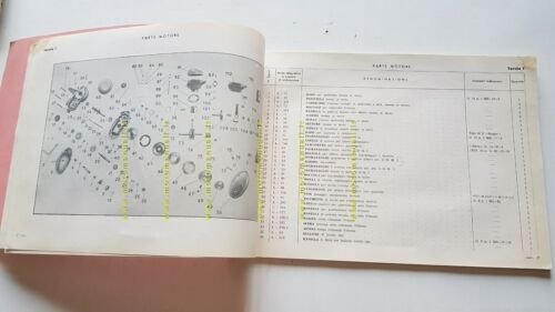 Benelli 125 Leoncino Motocarro 1953 catalogo ricambi spare parts catalogue