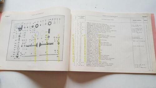 Benelli 125 Leoncino Motocarro 1953 catalogo ricambi spare parts catalogue