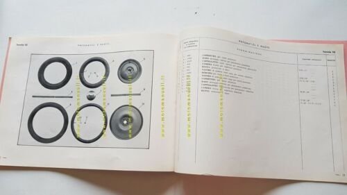 Benelli 125 Leoncino Motocarro 1953 catalogo ricambi spare parts catalogue