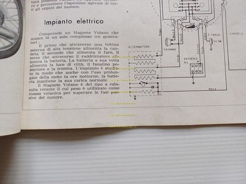 Benelli 125 Leoncino Sport - Normale 1955 manuale uso manutenzione …