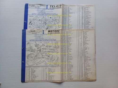 Benelli 125 Nuovo Leoncino 1965 catalogo ricambi originale parts catalogue