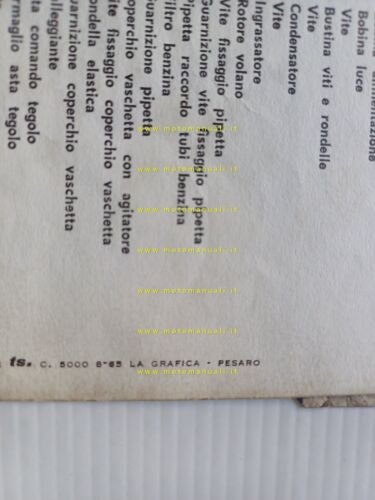 Benelli 125 Nuovo Leoncino 1965 catalogo ricambi originale parts catalogue