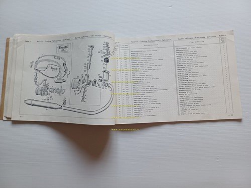 BENELLI 125 Sport - Normale 1960 catalogo ricambi originale