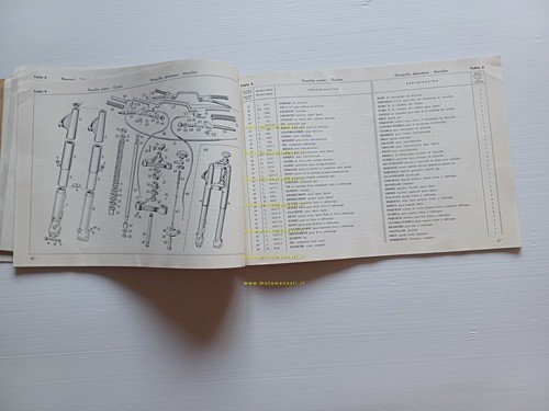 BENELLI 125 Sport - Normale 1960 catalogo ricambi originale