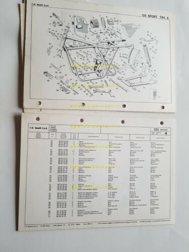 Benelli 125 Sport 1981 catalogo ricambi originale moto spare parts …