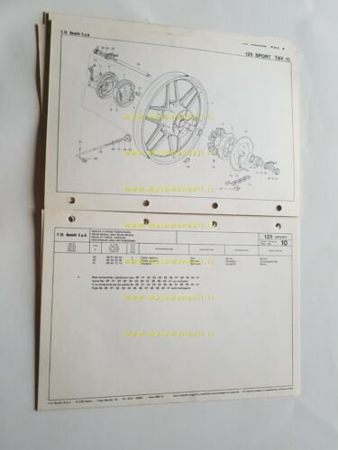 Benelli 125 Sport 1981 catalogo ricambi originale moto spare parts …