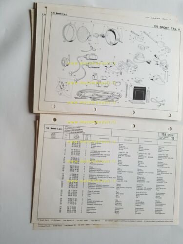 Benelli 125 Sport 1981 catalogo ricambi originale moto spare parts …