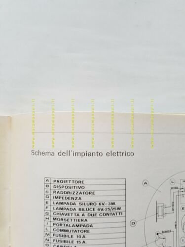 Benelli 125 Sport Special 1970 manuale uso manutenzione libretto originale