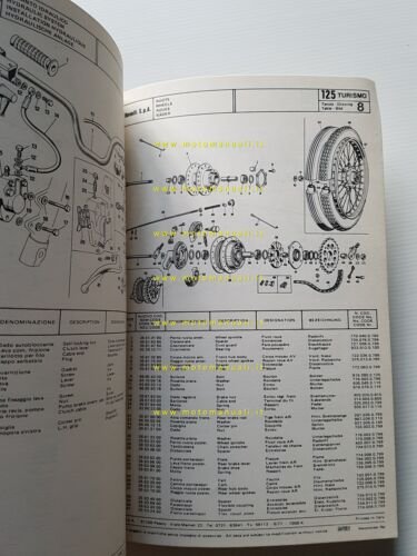 Benelli 125 Turismo 1977 catalogo ricambi originale spare parts list