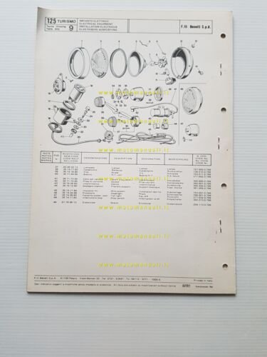Benelli 125 Turismo 1977 catalogo ricambi originale spare parts list