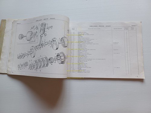 Benelli 175 1959 catalogo ricambi originale
