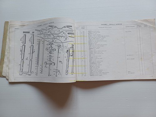 Benelli 175 1959 catalogo ricambi originale