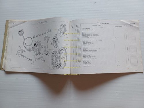 Benelli 175 1959 catalogo ricambi originale