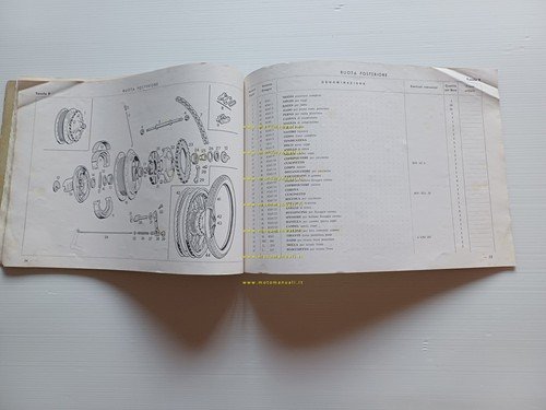 Benelli 175 1959 catalogo ricambi originale