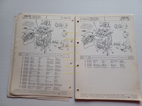 Benelli 250 2C 1978 catalogo ricambi originale moto spare parts …