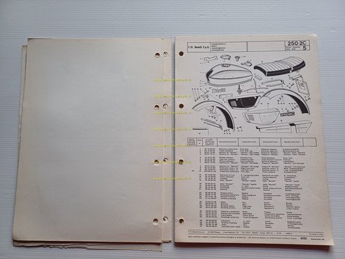 Benelli 250 2C 1978 catalogo ricambi originale moto spare parts …