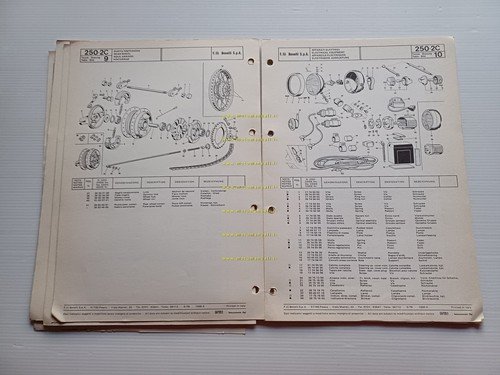 Benelli 250 2C 1978 catalogo ricambi originale moto spare parts …
