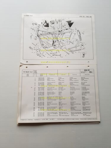 Benelli 250 2C 1981 AGGIORNAMENTO catalogo ricambi originale