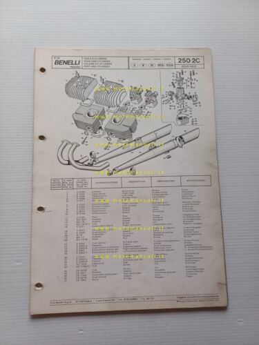Benelli 250 2C accensione puntine catalogo ricambi originale spare parts …