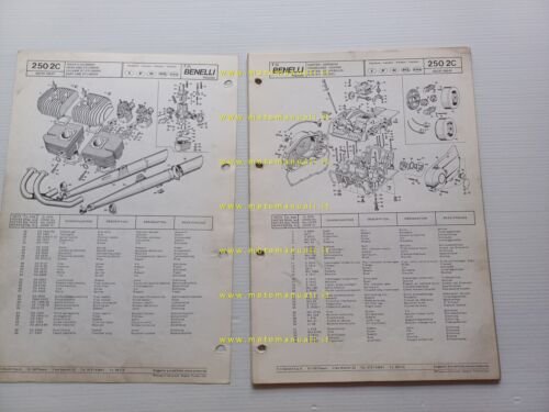 Benelli 250 2C accensione puntine catalogo ricambi originale spare parts …