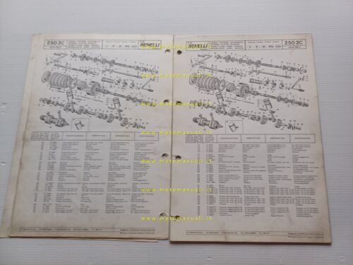 Benelli 250 2C accensione puntine catalogo ricambi originale spare parts …