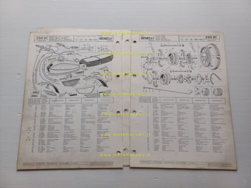 Benelli 250 2C accensione puntine catalogo ricambi originale spare parts …