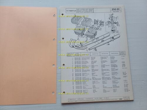 Benelli 250 2C Freno Disco catalogo ricambi originale spare parts …