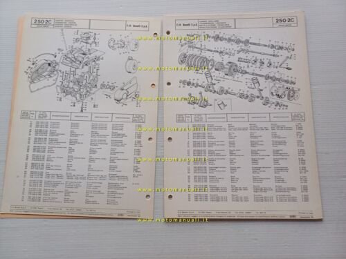 Benelli 250 2C Freno Disco catalogo ricambi originale spare parts …
