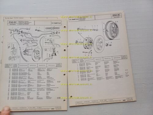 Benelli 250 2C Freno Disco catalogo ricambi originale spare parts …