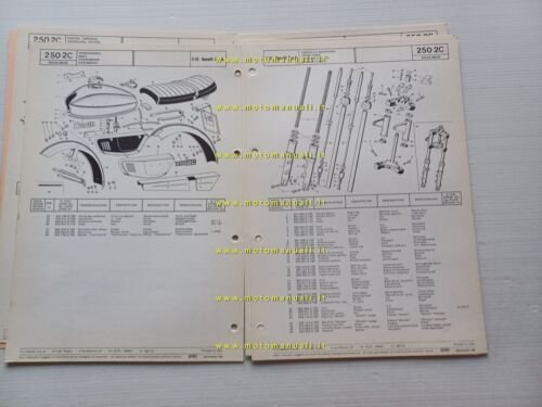 Benelli 250 2C Freno Disco catalogo ricambi originale spare parts …