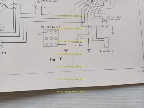 Benelli 250 Leonessa manuale uso manutenzione libretto istruzioni originale