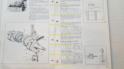 Benelli 250 Quattro 1978 Manuale Officina italiano originale