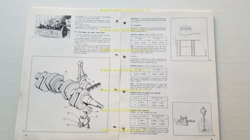 Benelli 250 Quattro 1978 Manuale Officina italiano originale