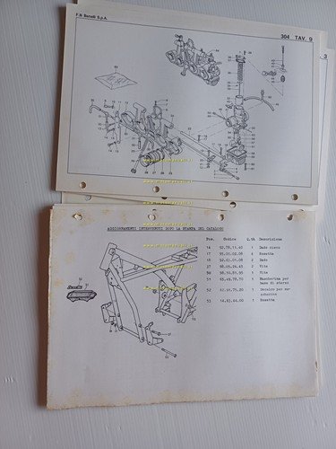 Benelli 304 1982 catalogo ricambi originale
