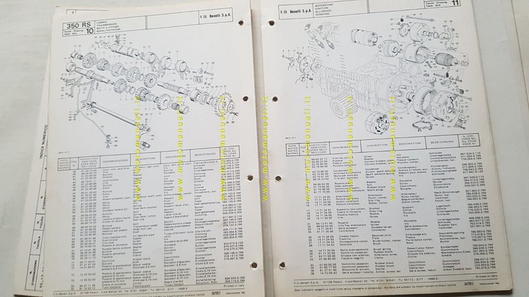 Benelli 350 RS 1977 catalogo ricambi originale moto spare parts …
