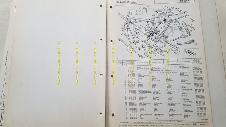 Benelli 350 RS 1977 catalogo ricambi originale moto spare parts …