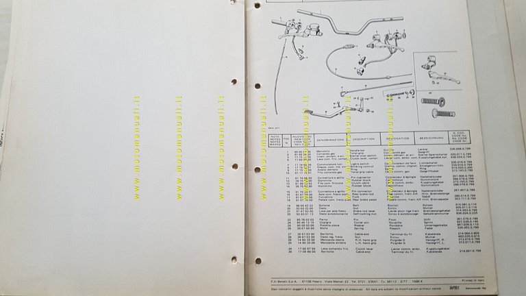 Benelli 350 RS 1977 catalogo ricambi originale moto spare parts …