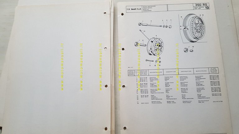 Benelli 350 RS 1977 catalogo ricambi originale moto spare parts …